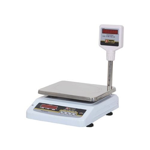 Bench Scales